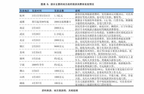 西永家政服务费用