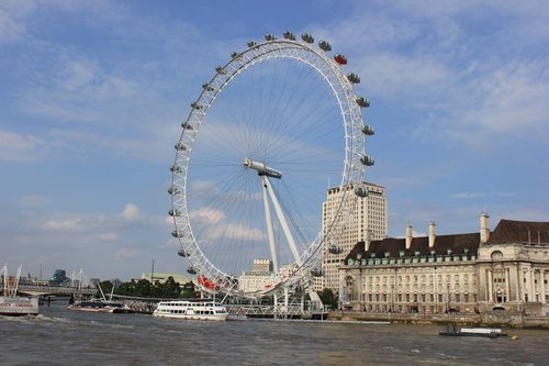 伦敦当地旅游指南